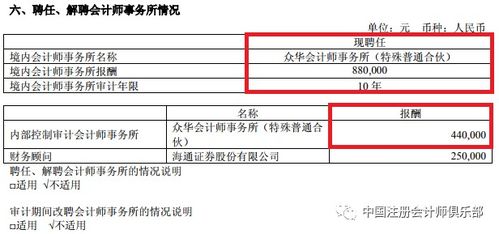 老铁甲方众华业务解冻，上市公司鼎力续聘其担当2019年度审计重任