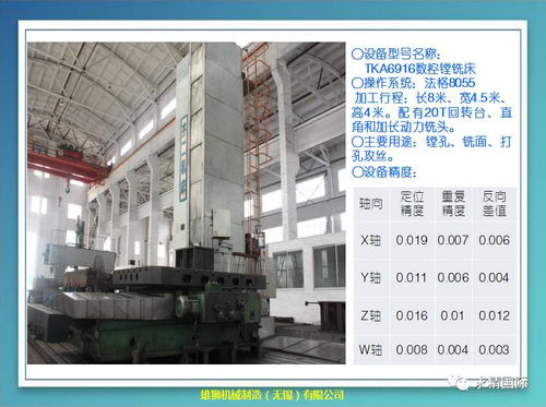 雄狮机加工 专业精密加工，助力制造升级